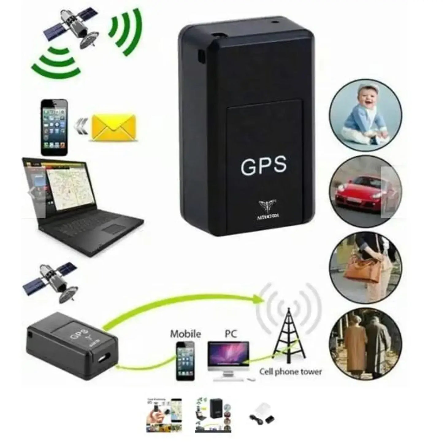 MINI GPS INTELIGENTE